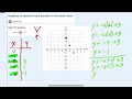 aleks graphing an absolute value equation in the plane basic