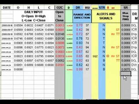 What Is Quickview Youtube
