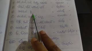 తెలుగు గ్రామర్ #కర్త #కర్మ#క్రియ#విభక్తులు#ప్రత్యాయాలు వివరణ#easyandsimple #tannerurajuyoutubechanal