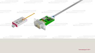 SCHNEEBERGER MINISLIDE MSQscale (DE)