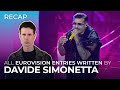 All Eurovision entries written by DAVIDE SIMONETTA | RECAP