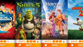 Is Your Favorite Movie Getting a Sequel? The 2026-2050 Animation Mega-List