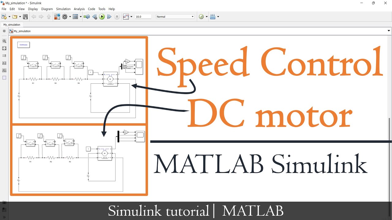 Speed Control Of Dc Motor Using MATLAB Simulink | MATLAB TUTORIAL ...