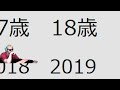 声の意味が怖すぎると話題の雨穴『人形に録音された、子供の声の謎』を見るサワヤン。