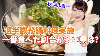 【1番食べた割合が多い県は?】秋が深まりすでに過半数が鍋料理を実施