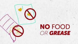 askHRgreen.org • Start Smart Recycle Right