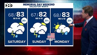 DFW Weather: More heavy rain and thunderstorms are in the forecast through Memorial Day Weekend