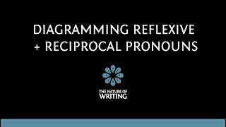 Reflexive and Reciprocal Pronouns | Diagramming Sentences 1