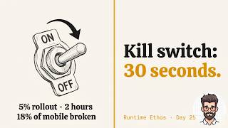 Feature Flags | Your Deploy Broke 18% of Mobile Users | Runtime Ethos Day 25