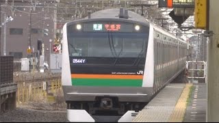 JR宇都宮線　間々田駅