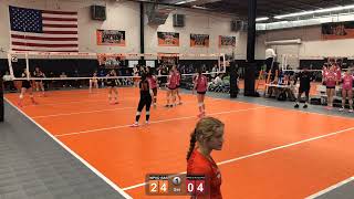 WPVC 15 Armour Silver vs WPVC Armour Pink