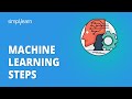 Machine Learning Steps | Machine Learning Basics | Machine Learning Tutorial | Simplilearn