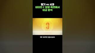 딸기 vs 사과, 비타민 C 함량 측면에서 비교 분석