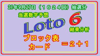 #ロト６　#当選数字予想　２１年９月２７日（１６２４回）抽選分当選数字予想、結果分析