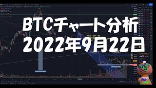 2022年9月22日ビットコイン相場分析