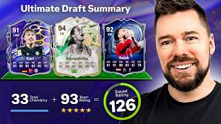 126 UT Draft Challenge #17