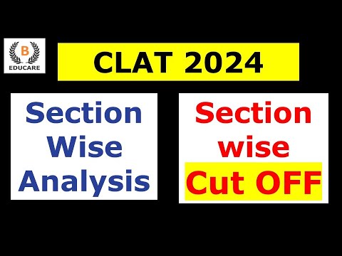 CLAT 24 Section Wise Analysis Of Question Paper | Section Wise Cut Off ...