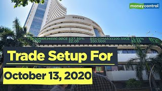 Trade Setup For October 13, 2020