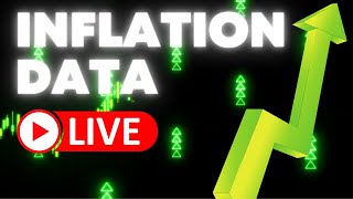 Inflation Data *Just* Hit Markets!