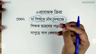 প্রযোজক ক্রিয়া