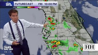 Hight temperatures and storms ahead this weekend in the Tampa Bay area