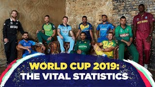 A brief look at some key numbers heading into World Cup 2019