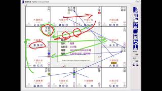 忙於藝術創作，操勞過度、積勞成疾、油盡燈枯，英年早逝 20211020