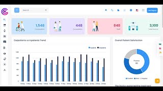 HRM Dashboard Admin Tamplate Bootstrap 5 with Light Theme