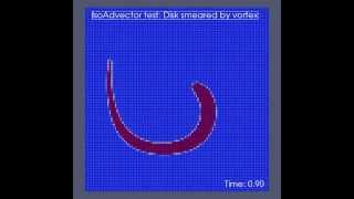 isoAdvector test case: Disk smeared by vortical flow
