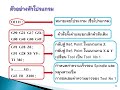 พื้นฐานการเขียนโปรแกรม cnc milling 5