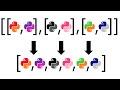 Python! Flattening Nested Lists