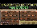 RESEARCH & EDUCATION GUIDE Songs Of Syx v66 Science Tutorial