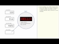 Intro to Programming - Reference Types