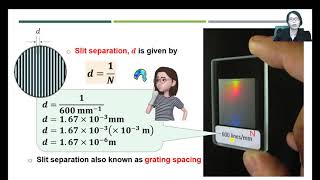 8.6 Diffraction Grating