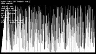 "Lazier" Stable Sort