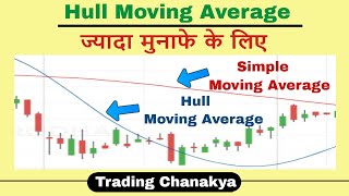 Big and fast profit with (Hull Moving Averages) - By Trading Chanakya 🔥🔥🔥