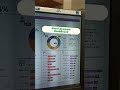 Excel Dynamic Dashboard #excel #exceltricks #exceltutorial #exceltips