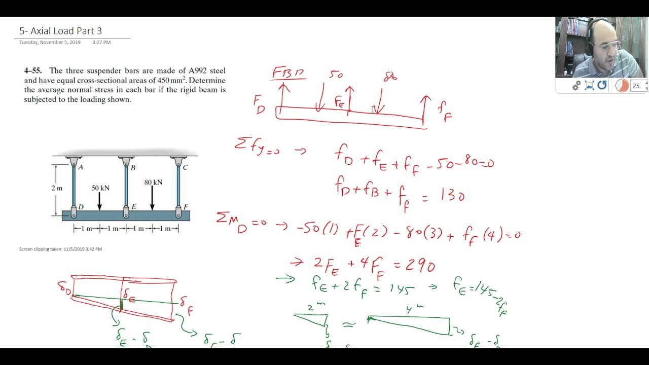 Lecture 2-3: Statically Indetermined Axially Loaded Members - YouTube