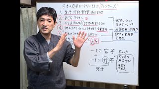 「ブッダの四大聖地はどこ？」（3min）