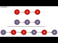 Leetcode 21. Merge Two Sorted Lists, Python