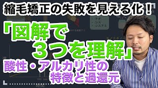 【縮毛矯正での失敗は〇〇】過還元と過軟化・・酸性とアルカリの違いは？初めてのストレートはこれで怖くなくなる⁉︎アルカリ剤の有名な４つの違いも紹介！メインで使われるのは〇〇です。