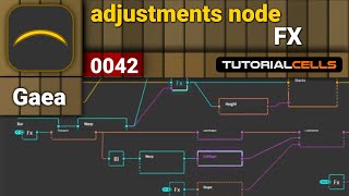 0042. adjustment node ( FX node ) in Gaea