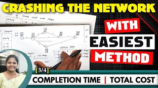 Crashing the Project Network | Single Critical Path | Easy method | Operations Research | Kauserwise