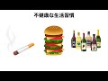 食事の雑学