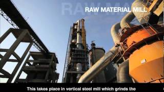 Cement Manufacturing Process