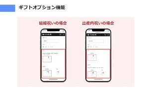 ギフトECサイト構築のための”新世代型ASP” aishipGIFTとは？