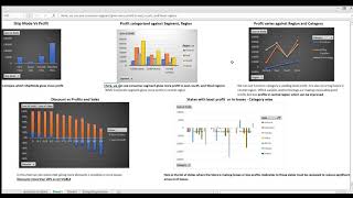 TASK 3 - EXPLORATORY DATA ANALYSIS - SAMPLE SUPER STORE - EXCEL DASHBOARD