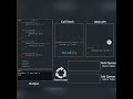 event loop in javascript #shorts