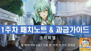 [아르케랜드] 1주차 패치노트 \u0026 절대로 사면 안 되는 과금 상품 (더보기 참조)