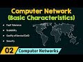 Computer Networks - Basic Characteristics